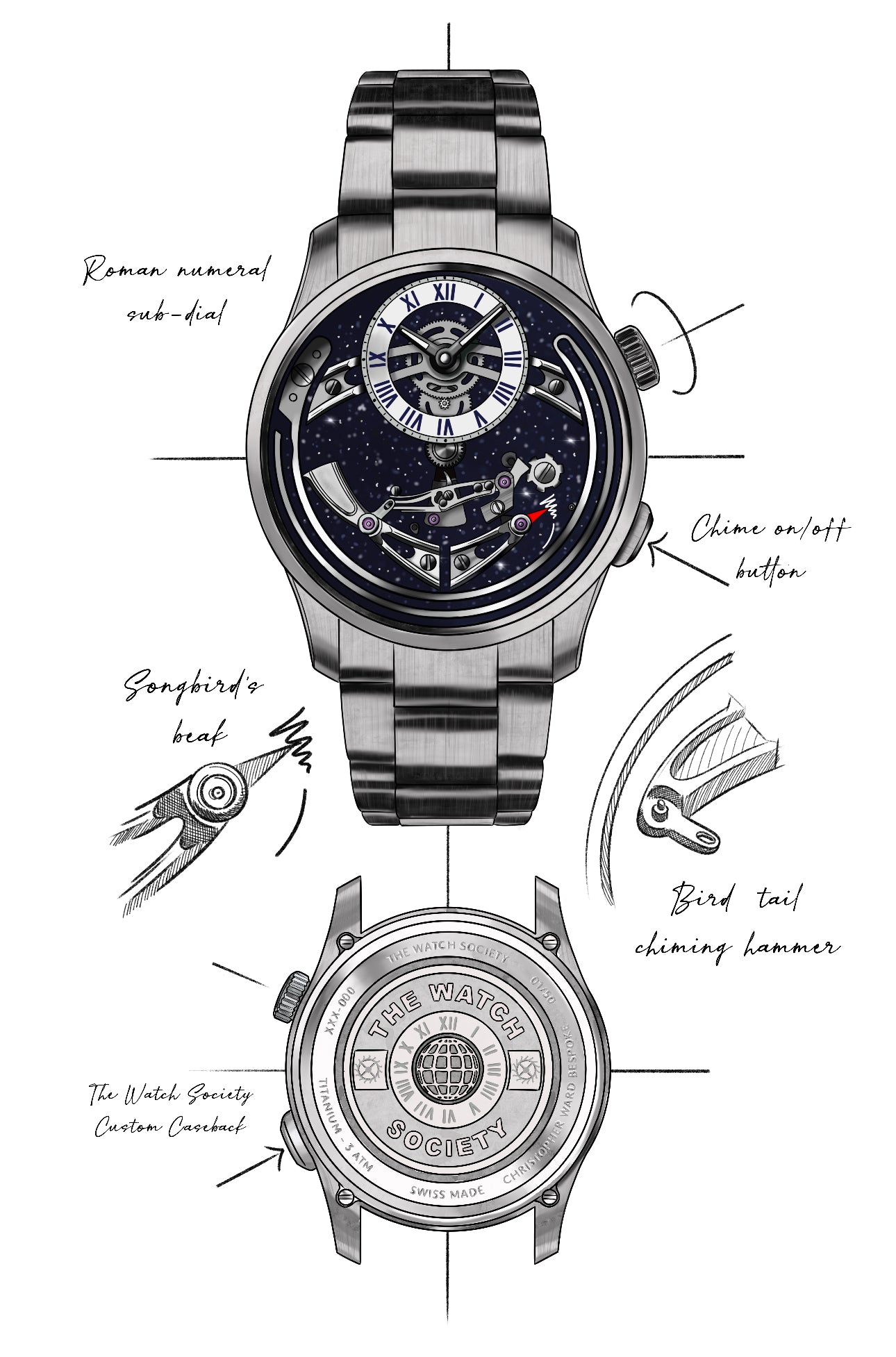 The Watch Society Limited Run print Christopher Ward Aventurine Bel Canto