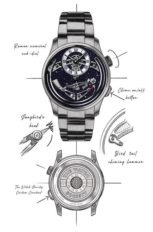 The Watch Society Limited Run print Christopher Ward Aventurine Bel Canto